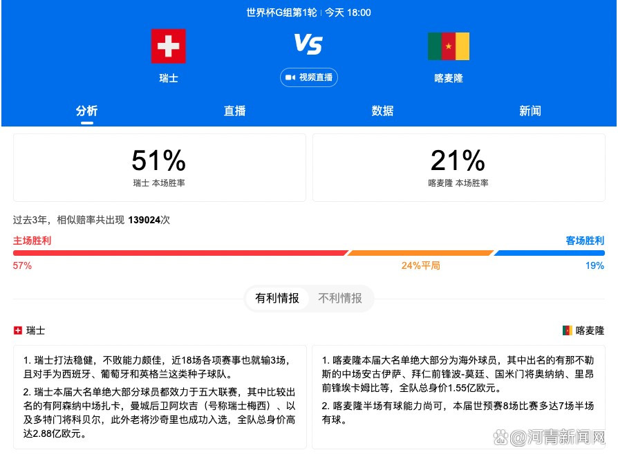 阿森（郑伊健 饰）和小岚（周秀娜 饰）相恋8年，而他们用以维系豪情的方式只得两个字——分手。每当小岚以分手作要胁时，阿森城市酿成一条死狗往乞降，令小岚加倍软土深掘。当他们履历了99次分手后，二人终究认定了彼此，因此许下不克不及再等闲分手的许诺，更决意要一路为将来打拼，本身当老板，协力经营咖啡店。                                      一众酒肉朋友如茶餐厅太后代瑞哥（王菀之 饰）、阿森的小